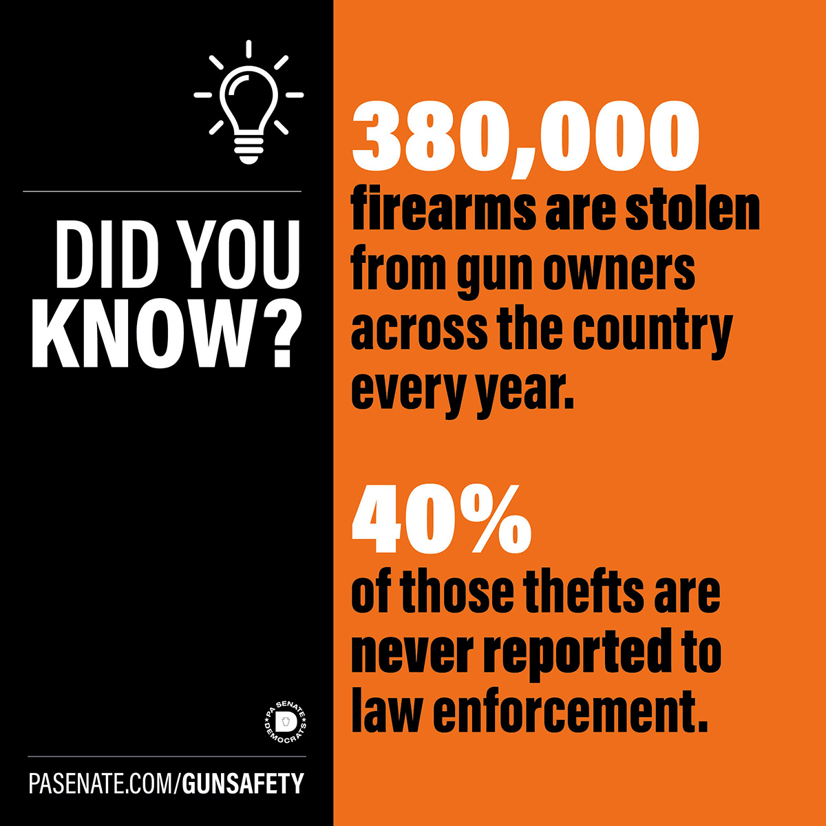 알고 계셨나요? 매년 미국 전역에서 총기 소유자가 도난당하는 총기 수는 38만 대에 달합니다.