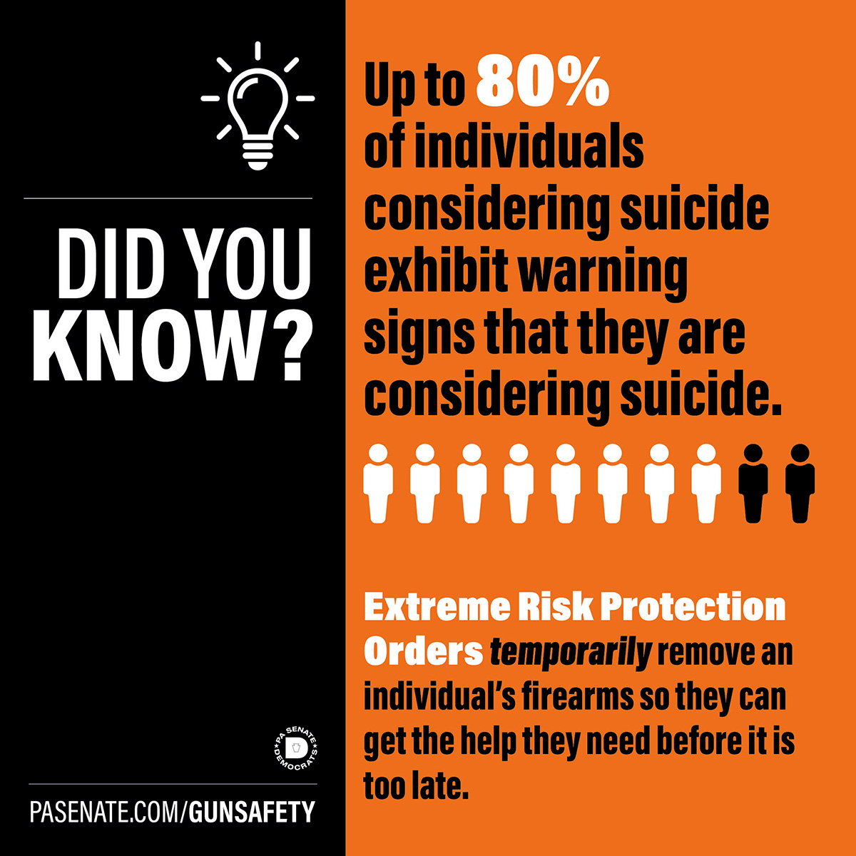 ¿Sabía que? Hasta el 80% de las personas que se plantean el suicidio muestran signos de advertencia de que están pensando en suicidarse.