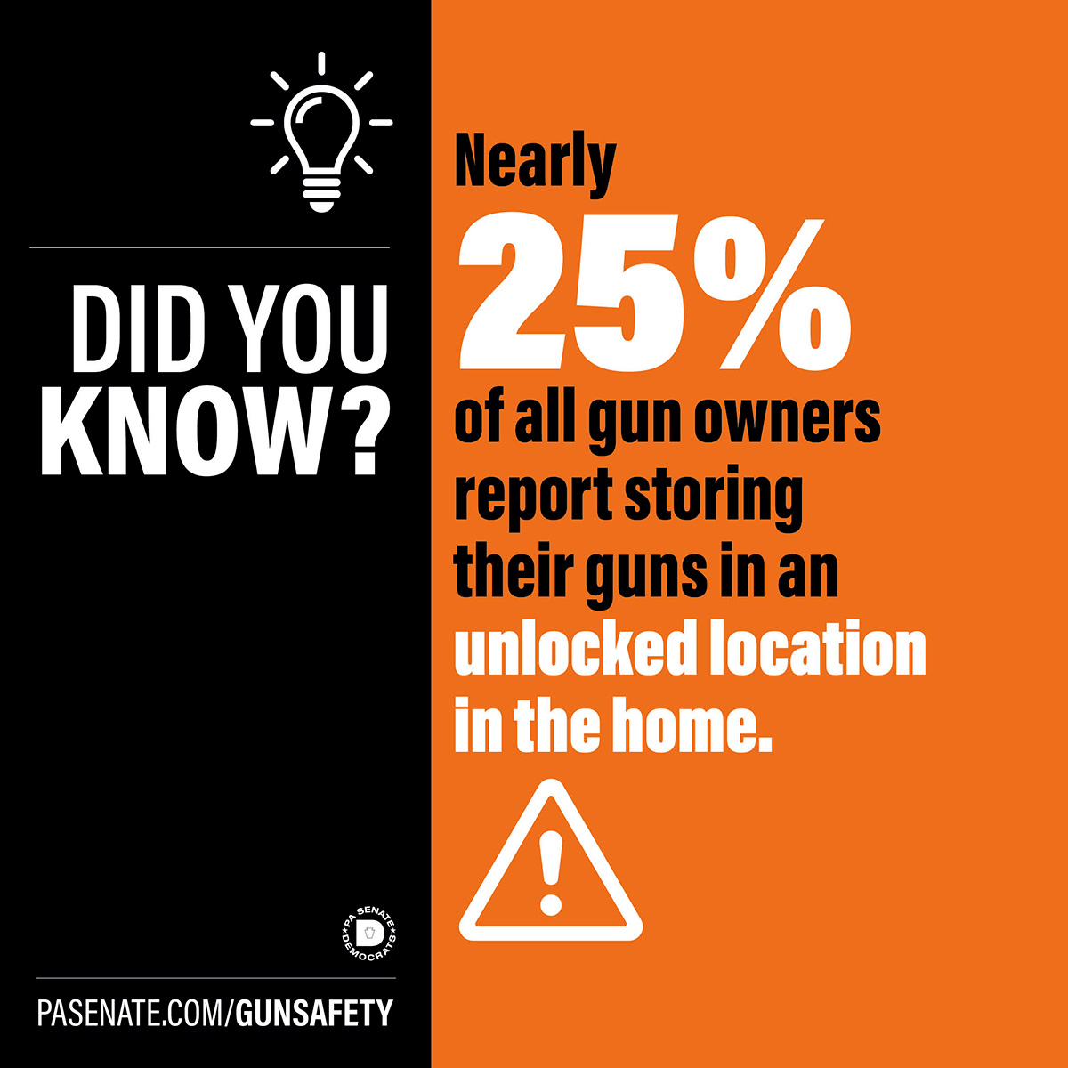 ¿Lo sabía? Casi el 25% de los propietarios de armas afirman guardarlas en un lugar de la casa que no está cerrado con llave.